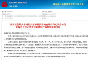 證券咨詢行業頻現違規，黃埔軍校亦難逃罰單