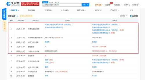 騰訊入股上海高毅投資管理 拓展投資版圖與深化咨詢業(yè)務(wù)