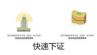 一站式企業服務 深圳公司注冊、二類醫療與食品許可代辦、廣告設計全解析