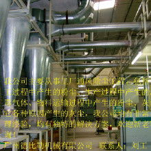 探秘建材行業 食品與化工如何影響建筑材料的未來